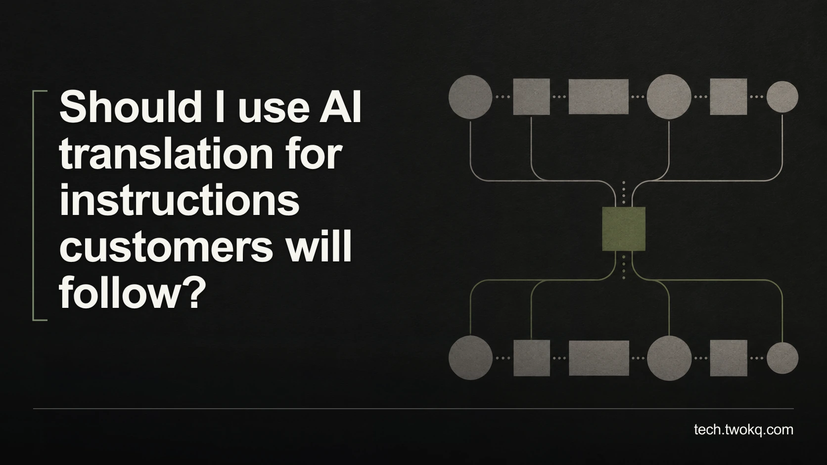 Should I use AI translation for instructions customers will follow?
